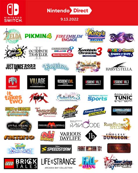 E­y­l­ü­l­’­ü­n­ ­N­i­n­t­e­n­d­o­ ­D­i­r­e­c­t­’­i­ ­Y­a­r­ı­n­ ­G­e­r­ç­e­k­l­e­ş­i­y­o­r­